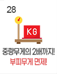 28일