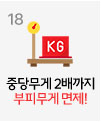 18일