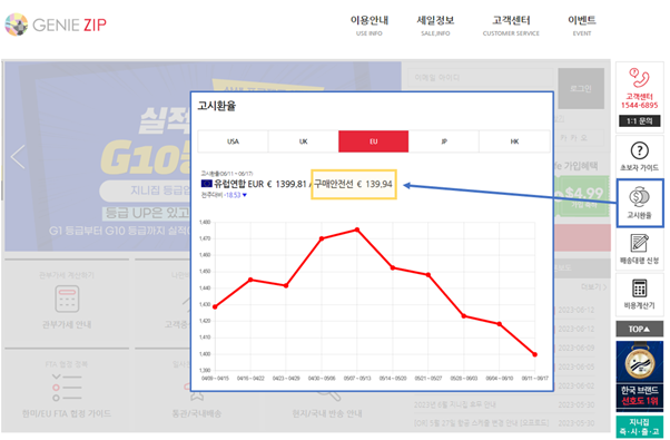 관세청 고시환율 확인하기