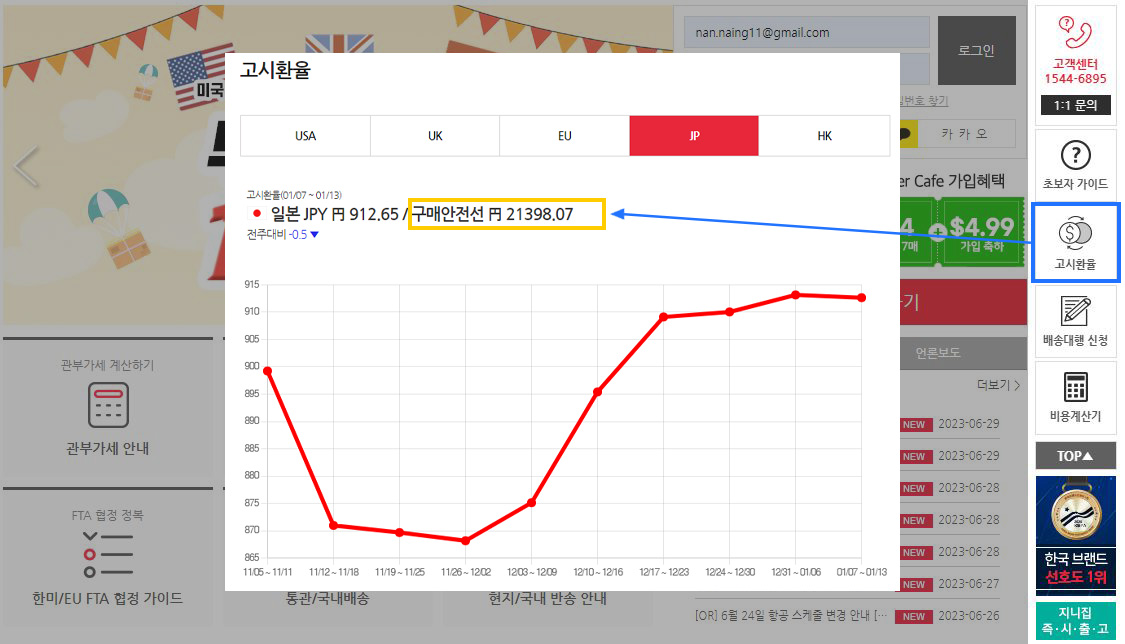 지니집 고시환율