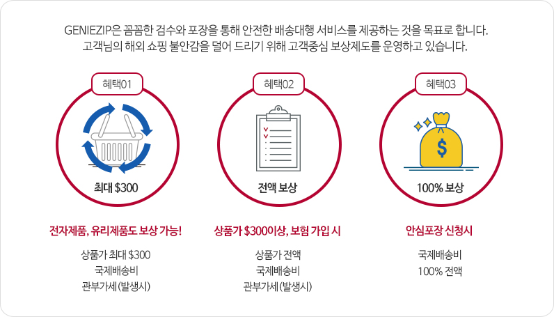 고객중심보상제도 혜택